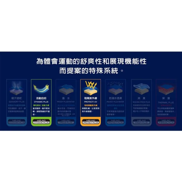 【MIZUNO 美津濃】女羽球短褲裙-慢跑 訓練 美津濃 羽球(72TBC71267)