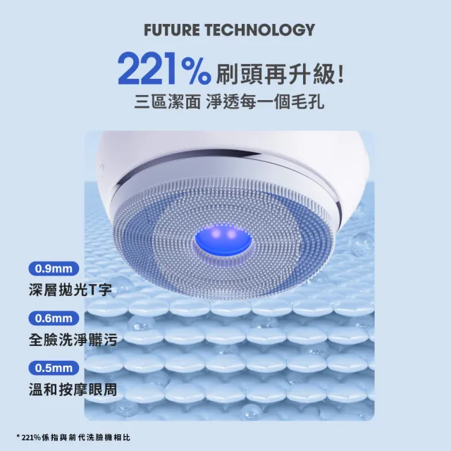 【MIRAE 未來美】白金級雲朵潔顏美膚洗臉機