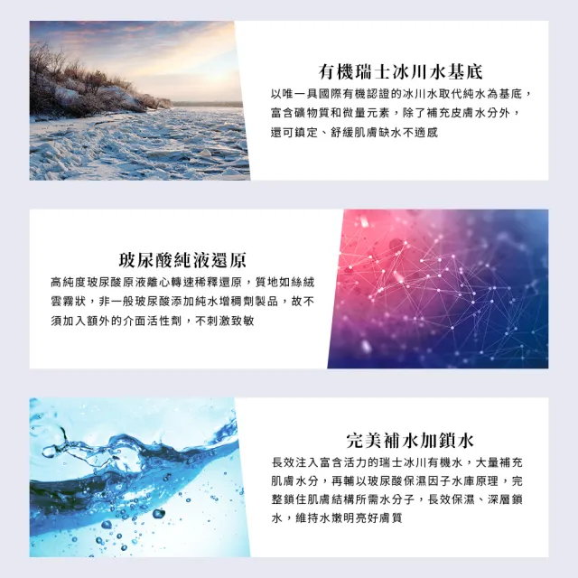 【Bioneo 德國百妮】玻尿酸保濕化妝水精華凝露 350mlX5(高濃度玻尿酸 有機冰川水)