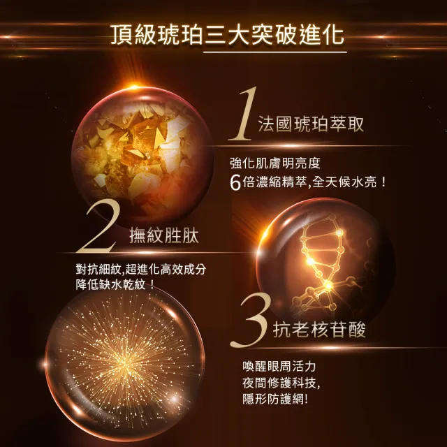 【LUDEYA】買1送1★超緊緻微臻琥珀眼霜15ml共2入(眼霜/眼部保養)