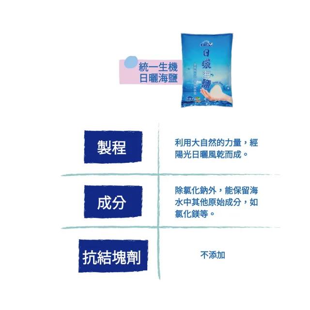 【統一生機】日曬海鹽量販包2kgx2包