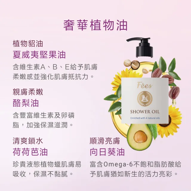 【Fees 法緻】法國調香香水沐浴油520ml(共10款香味任選)