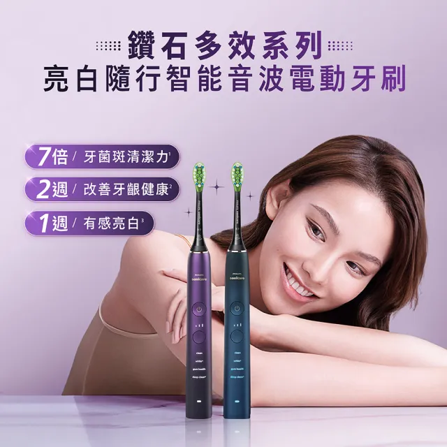 【Philips 飛利浦】官方直營 Sonicare亮白隨行智能鑽石音波電動牙刷 HX9911/69 紫鑽