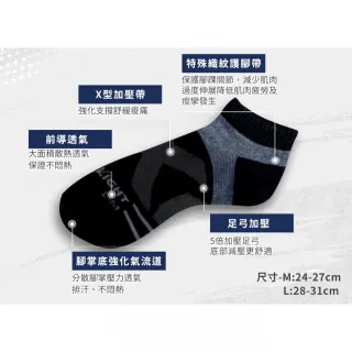 【微糖嚴選】足弓護踝不臭襪(石墨烯+鋅*1雙)