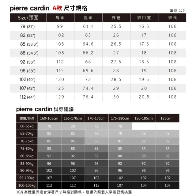 【pierre cardin 皮爾卡登】網路獨家 男款 經典百搭微彈牛仔褲(多款任選 合身版型)