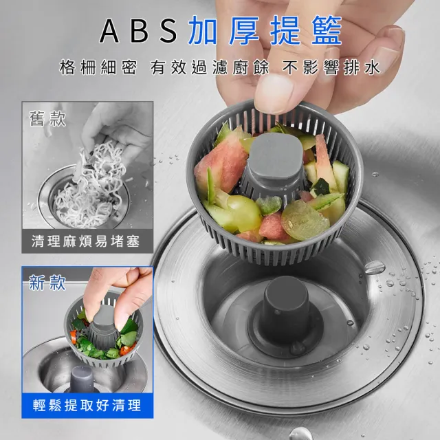 水槽濾網 過濾器 濾菜渣 排水孔濾網 過濾菜渣 洗手臺濾網 618-FF7105(洗碗槽蓋 水槽配件)