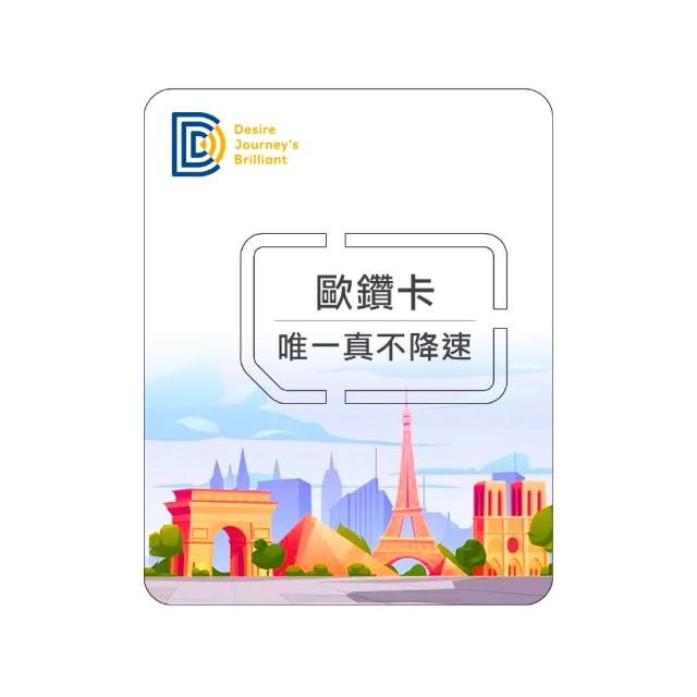 【DJB SIM】歐鑽卡-歐洲網卡 8天吃到飽不降速(瑞士 土耳其皆可使用)