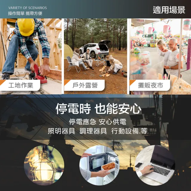 【ETQ USA】2100W變頻數碼發電機(2025式樣/露營、戶外工程活動、停電救急、大功率、輕量化)