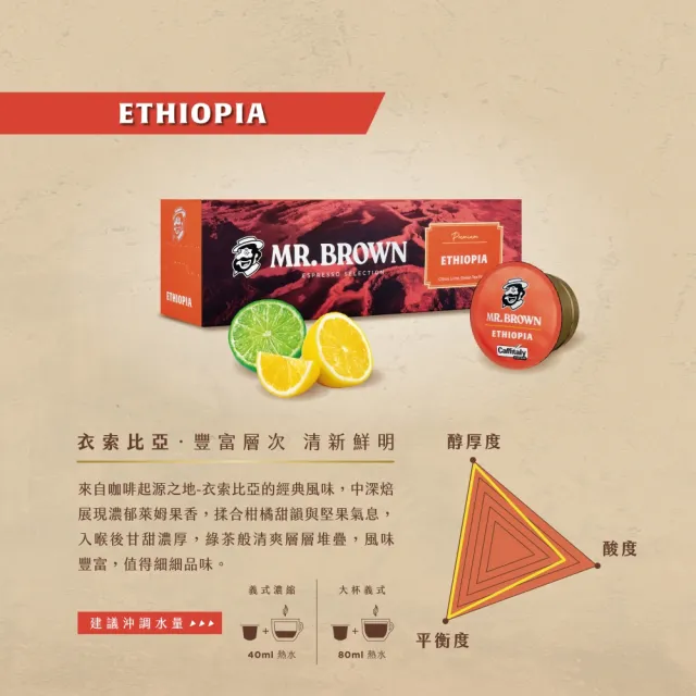 【MR.BROWN 伯朗】衣索比亞義式咖啡膠囊(10入/盒)