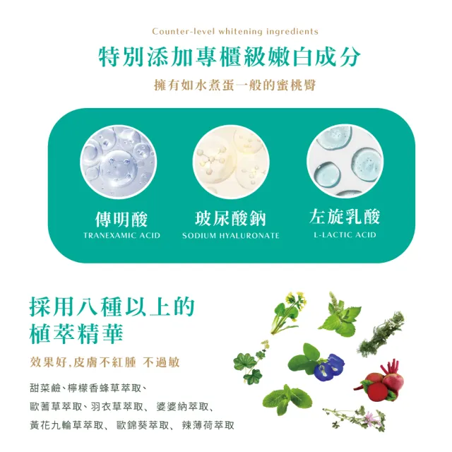 【D.Nymph 丁妮芙】12入 無暇萃白精靈臀膜100ml 台灣製(臀膜 屁股面膜 臀部保養)