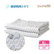 【GIO Pillow】雙人155x190cm 冰巢涼感墊(涼墊 涼感墊 酷涼墊 冰涼墊 床墊 床包 韓國製)