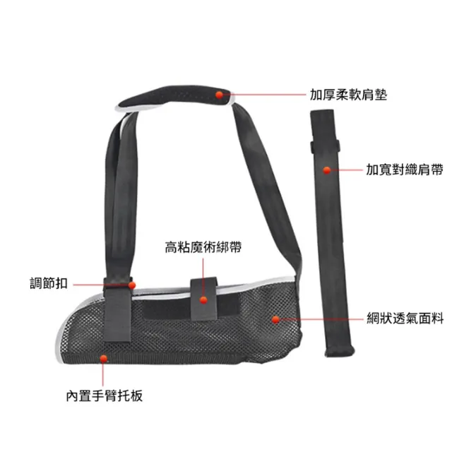 【YUNMI】手臂骨折關節脫位固定帶 前臂吊帶 肩頸腕托帶 手臂吊帶 固定護具