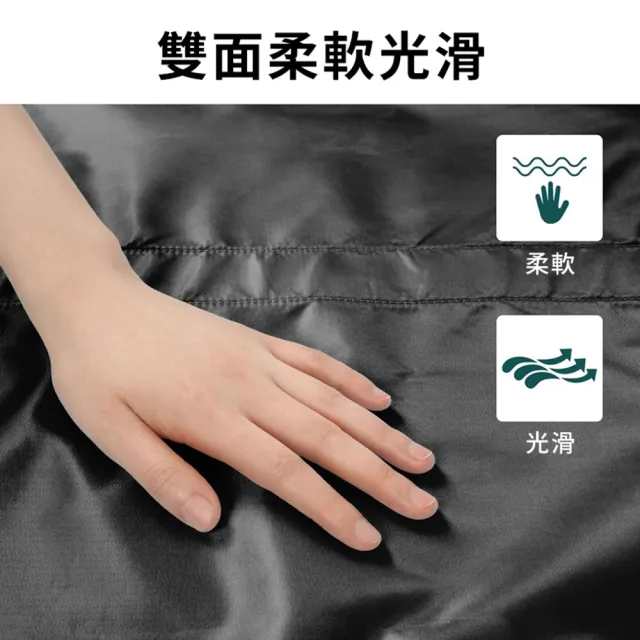 【YUNMI】加大成人翻身隔尿兩用墊 護理翻身墊 多功能移位墊 隔尿墊 保潔墊(120*100公分)