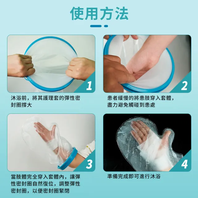 【YUNMI】石膏防水套 傷口防水保護套 術後防水套 洗澡防水套 骨折洗澡保護套(腿部/手臂)