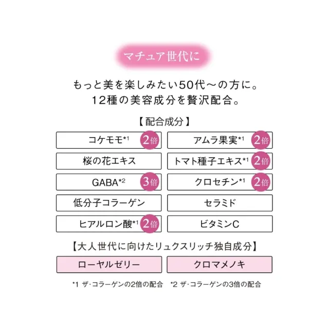 【日本SHISEIDO 資生堂】The Collagen新次元膠原蛋白粉X3(126g/包)