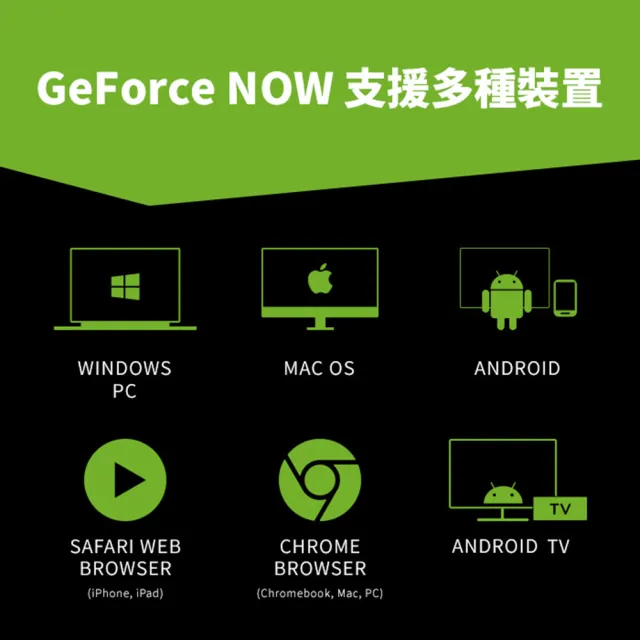 【GeForce NOW】鈦金方案時數制