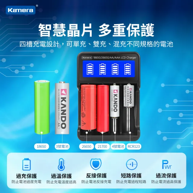 【Kamera 佳美能】18650 USB液晶4槽電池充電器(26650/21700/RCR123/3號/4號 充電電池通用 L465)