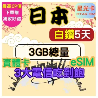 【星光卡  STAR SIM】白鑽日本 含沖繩北海道三大電信10天5GB總量 高速 無限量 吃到飽(實體卡 eSIM)