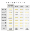【Arlink】2入組24吋 鋁框前開行李箱 行李箱保護套(前開式行李箱24吋/旅行箱/24吋行李箱)
