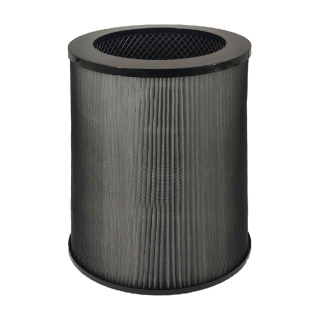 【RENZA】適用 PHILIPS 飛利浦 UVCA120 中白殺 UV-C紫外線空氣消毒殺菌機(HEPA+活性碳濾網 濾芯 濾心)