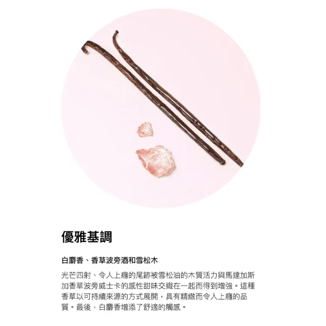 【ARMANI 亞曼尼】官方直營 MY WAY淡香精 晨曦版 30ml