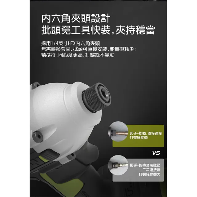【WORX 威克士】20V 230Nm  無刷鋰電衝擊起子機 WU290D.2+F06(衝擊起子機 電動扳手 電動起子 衝擊扳手)