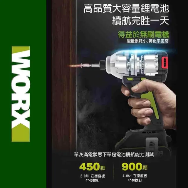 【WORX 威克士】20V 230Nm  無刷鋰電衝擊起子機 WU290D.2+F06(衝擊起子機 電動扳手 電動起子 衝擊扳手)