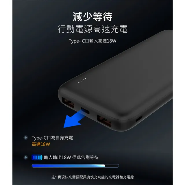 【Philips 飛利浦】超值二入組-DLP1813 10000mAh 18WPD/QC快充 2孔輸出 行動電源(37Wh_具Wh標示_LED顯示)