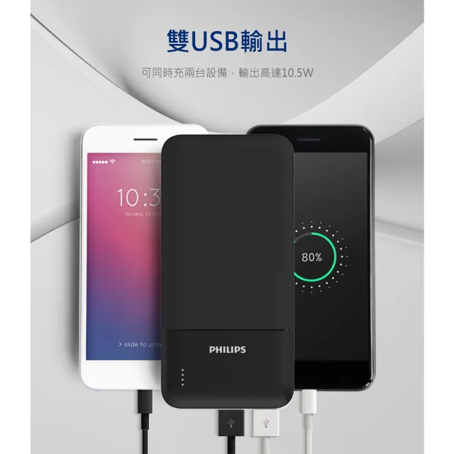 【Philips 飛利浦】超值二入組-DLP1811 10000mAh 10W雙USB 2孔輸出 行動電源(37Wh_具Wh標示_輕薄輕巧)