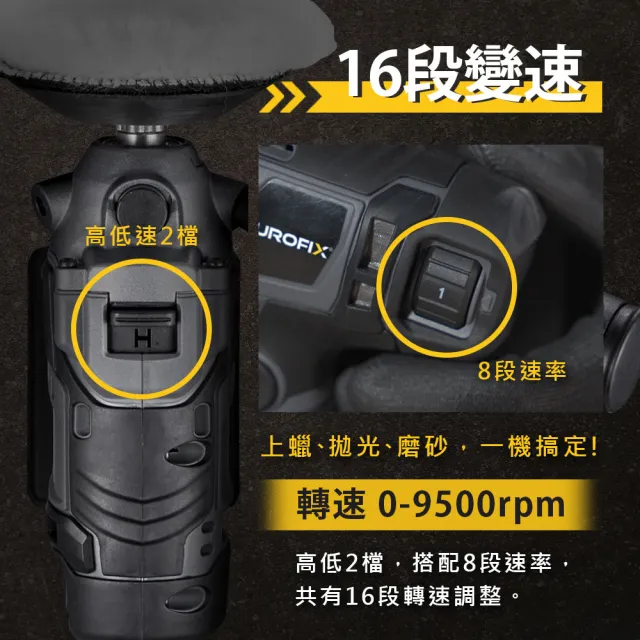 【Durofix 德克斯】台製 16段速無刷 電動打蠟機 拋光機 打磨機(單主機 打蠟汽車清潔 車燈清潔 洗鞋機)