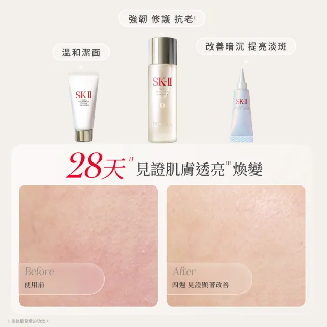 【SK-II官方直營】PITERA光蘊恆璨新客組套裝(青春露75ml+小燈泡精華10ml+潔面乳20g/禮盒)