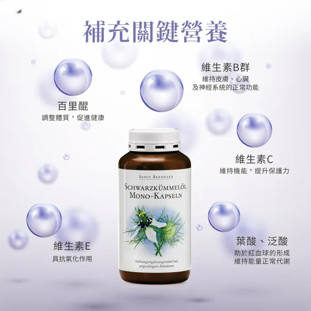 【Sanct Bernhard 聖伯納德】德國百年草本 黑種草油膠囊500mg(400粒/罐 高濃度)