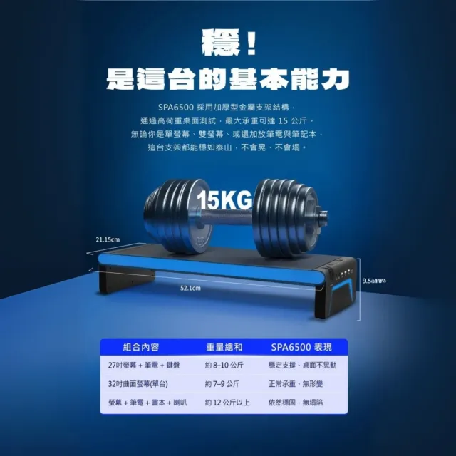 【Philips 飛利浦】6合1喇叭螢幕支架SPA6500全球唯一多功能整合喇叭螢幕支架(全球唯一全方位整合)
