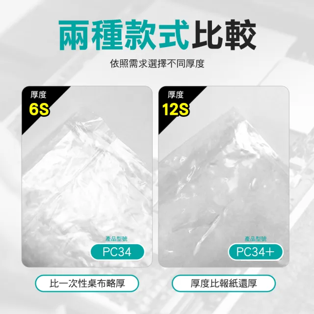 厚度升級塑膠加厚膜3x4m 家具保護塑膠防塵套 PC34+-GS(農用塑膠膜 遮蓋布)