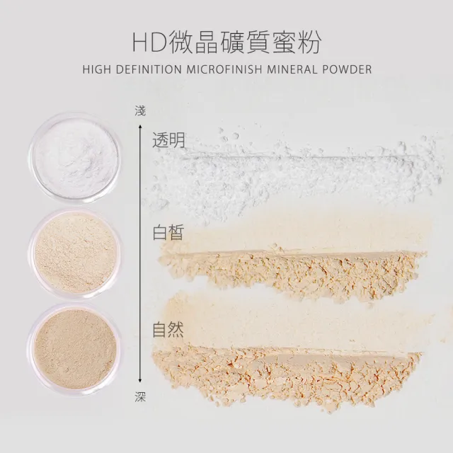 【MOMUS】*HD微晶礦質蜜粉(三色-礦質蜜粉)
