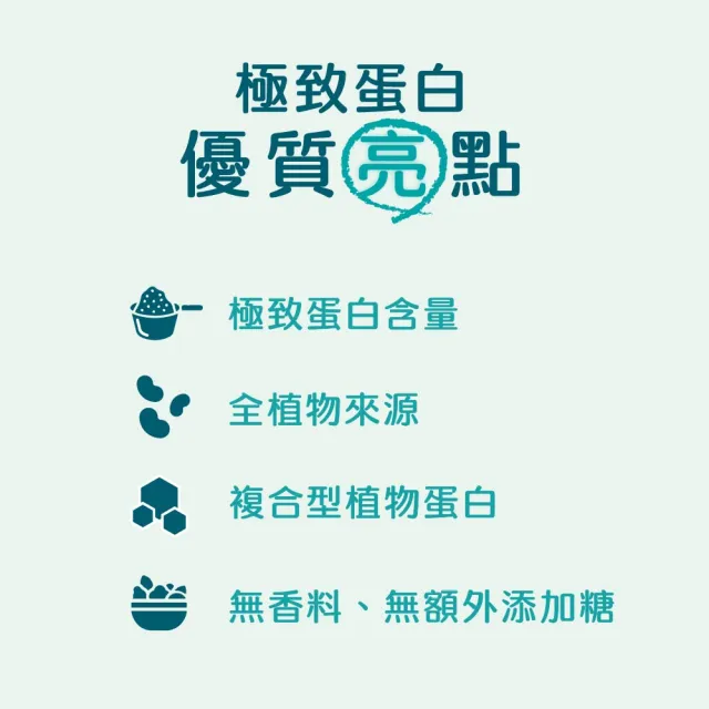 【THE VEGAN 樂維根】極致植物優蛋白 1KG/袋(原味、巧克力 蛋白質補充 無香料 無加糖 台灣製造)
