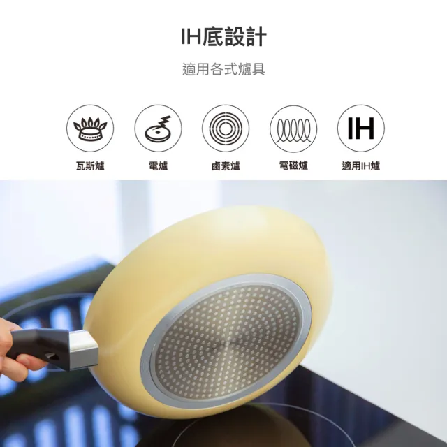 【LocknLock 樂扣樂扣】官方直營 陶瓷不沾系列春日黃30cm炒鍋(IH可用鍋)