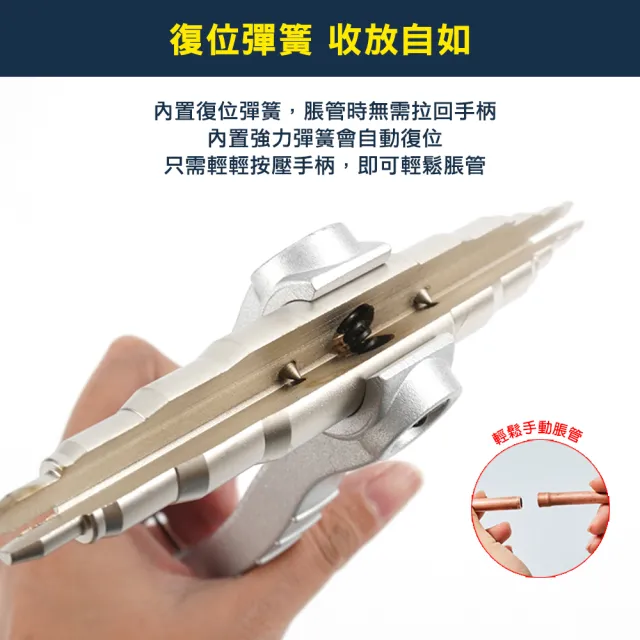 【SMILE】漲管器 脹管器6-22mm 冷氣空調擴口器 銅管接頭 手動漲管器 TE622-F(空調輔助工具 水管擴管器)