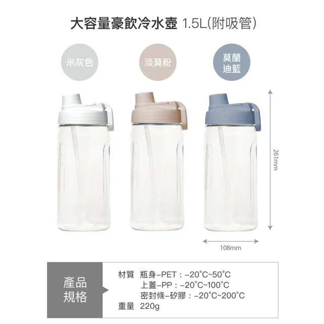 【LocknLock 樂扣樂扣】官方直營 大容量豪飲冷水壺 1.5L(三色任選/附吸管/運動水壺)