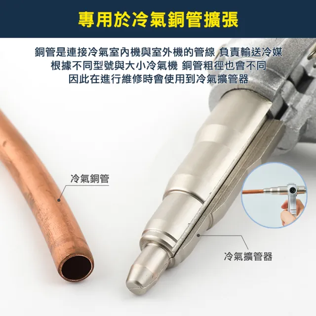 【MASTER】冷氣擴管器 尺寸6-22mm 擴管棒 銅管擴管器 銅管漲管器 618-TE622(手動漲管器 銅管漲管器)