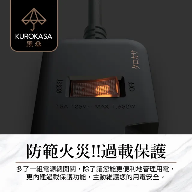【iPlus+ 保護傘】7切6座3P延長線1.2M-黑傘消光系列(買一送一.顏色任選)
