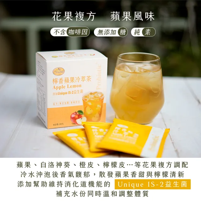 【曼寧】機能+冷萃茶包4gx10入x 3入組(芙香蜜桃冷萃/檸香蘋果冷萃)