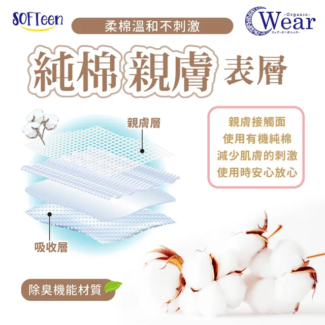 【SOFTeen 舒婷】柔棉自在安心褲 30包/共90件(日本原裝進口 日夜可用 褲型衛生棉 衛生棉褲 安睡褲 晚安褲)