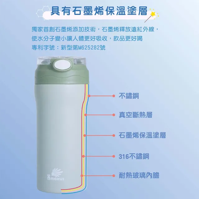 【LINOX】Smakus石墨烯玻璃魔法瓶560ml-單入組(內含玻璃內膽 可拆卸)