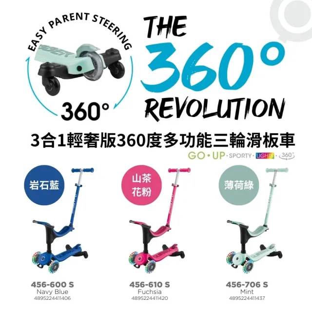 【2026】三輪滑板車推薦10款高評價人氣品牌排行榜 | BALIMAN情報局