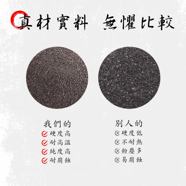 金鋼砂 噴砂材料 黑剛玉 噴砂用砂材 剛玉砂 細砂 208-SPG1000FS(石材拋光 除鏽砂 晶體砂)