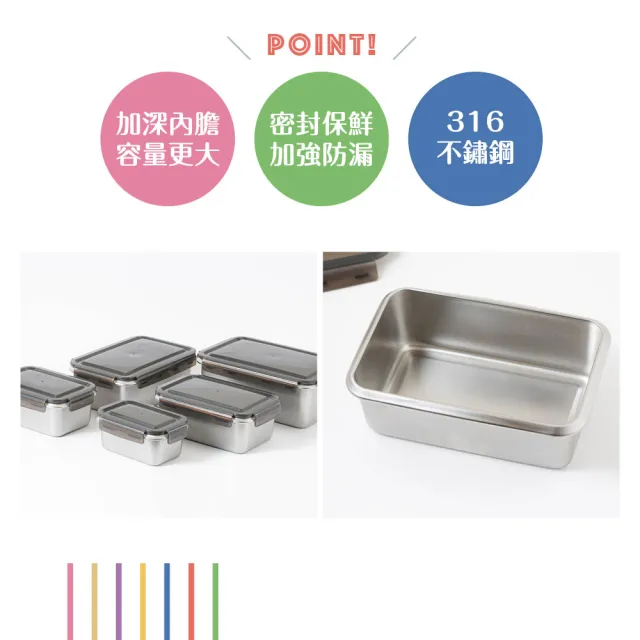 【UdiLife】樂司 長形保鮮盒2000mlx2入(316不鏽鋼材質 便當盒/輕巧/保鮮收納/食物儲存/電鍋烤箱黑晶爐OK)