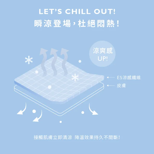 【康菲COMFIZ】康菲涼感成人立體醫療口罩/共三盒(L有鼻樑壓條/單片包裝/瞬涼降溫大版型)