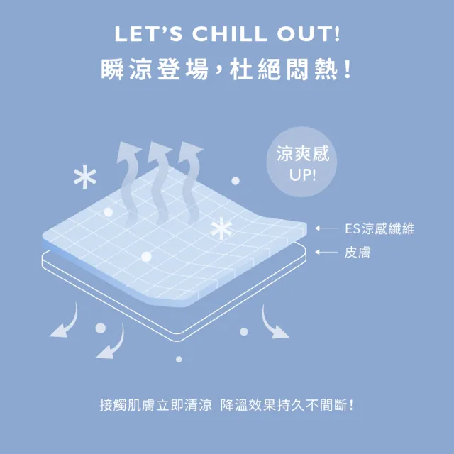 【康菲COMFIZ】康菲涼感平面醫療口罩/共三盒(瞬涼降溫/大眾臉型適用/零壓痛鼻樑條)