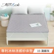 【MIT iLook】超值3入 專利冰霧極凍涼感冰冰防護保潔墊(單/雙-多款選/Q-MAX值0.46/冰涼/涼墊/冰絲墊/涼感)